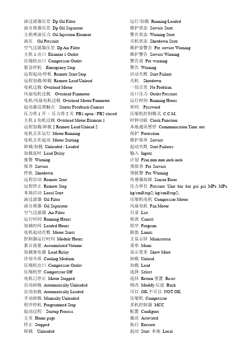 阿特拉斯空压机面板中英文对照表
