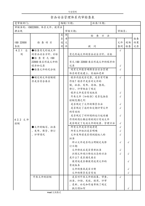 食品安全管理体系内审检查表