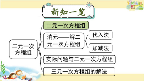 人教版数学七年级下册 二元一次方程组