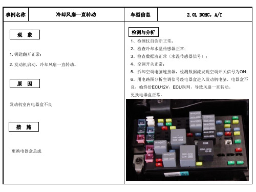 东风起亚赛拉图远舰全车电路图