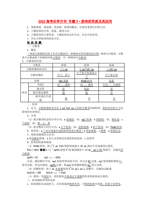 2022高考化学月刊 专题3·胶体的性质及其应用