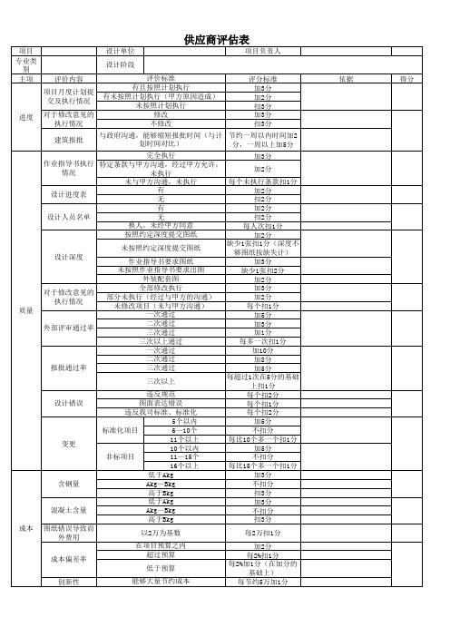 设计供方履约评估表