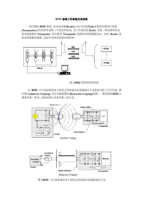 RFID系统工作原理及其结构