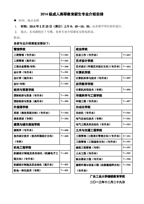 2014级成人高等教育新生专业介绍安排