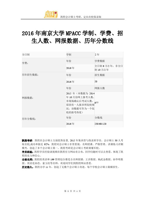 2016年南京大学MPACC学制、学费、招生人数、网报数据、历年分数线