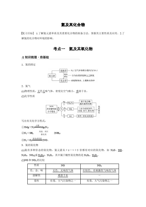 2022届高三化学一轮复习讲义：氮及其化合物