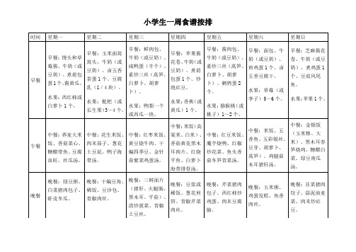 小学生一周食谱按排