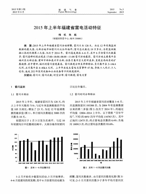 2015年上半年福建省雷电活动特征