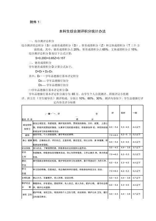 华南理工大学综合测评