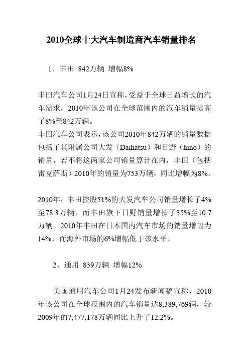 2010全球十大汽车制造商汽车销量排名