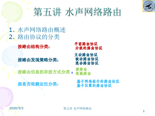 水声通信组网技术水声网络路由分解