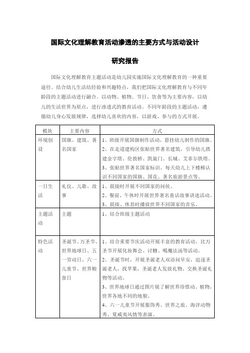 国际文化理解教育活动渗透的主要方式与活动设计研究报告