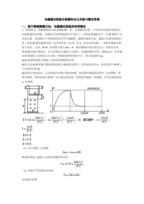 电磁感应现象压轴题知识点及练习题含答案