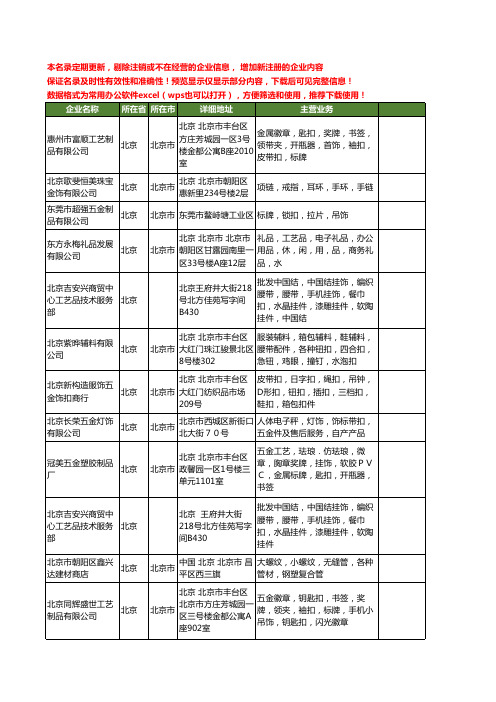 新版北京市饰扣工商企业公司商家名录名单联系方式大全20家