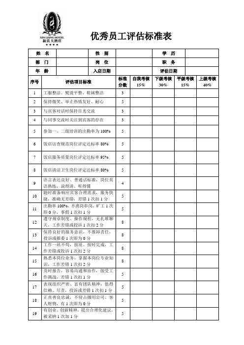 优秀员工评估标准表