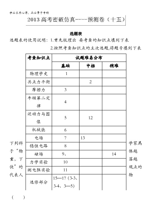 2013高考物理密破仿真预测卷15含答案