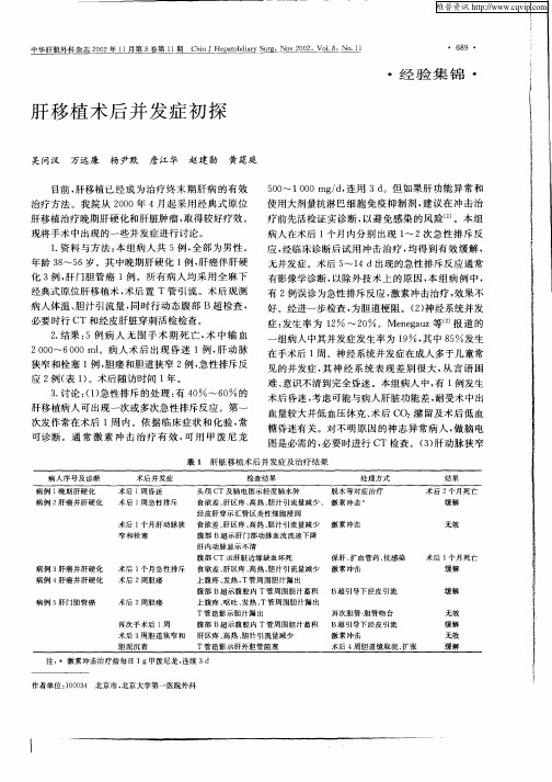 肝移植术后并发症初探