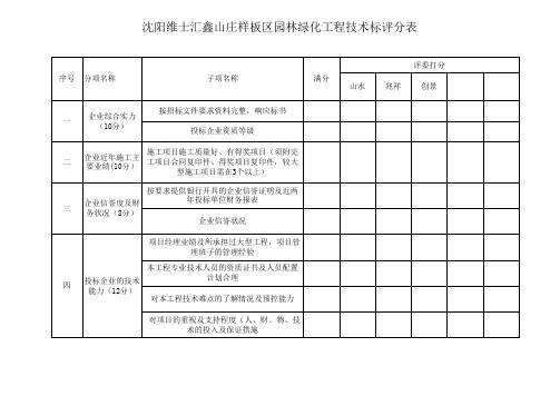 绿化 景观工程技术标评分表