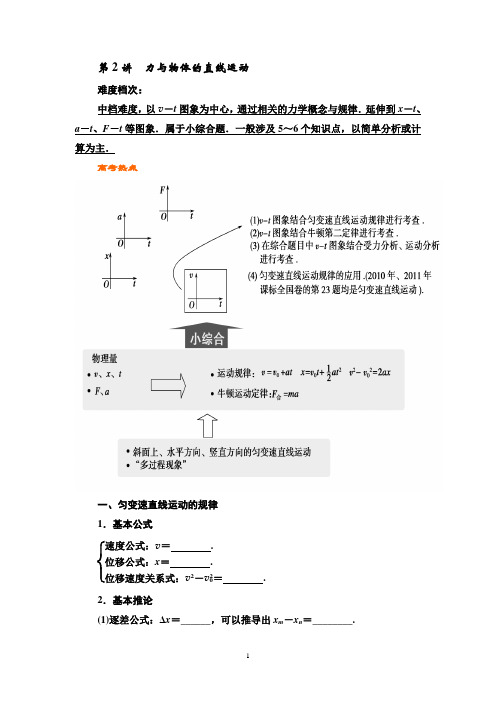 第2讲 力与物体的直线运动