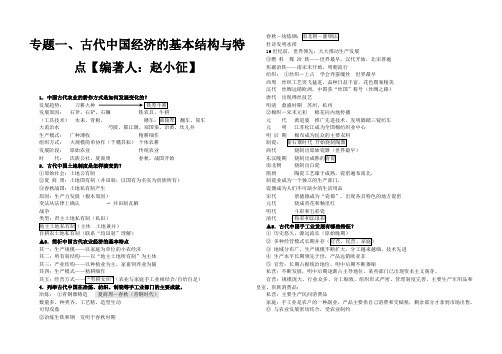 高中历史人民版必修二知识框架