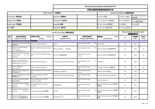 ITP(Inspection and Test Plan检验检测计划)