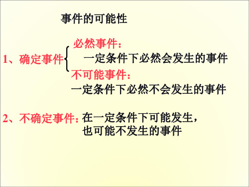 事件的可能性完整版课件