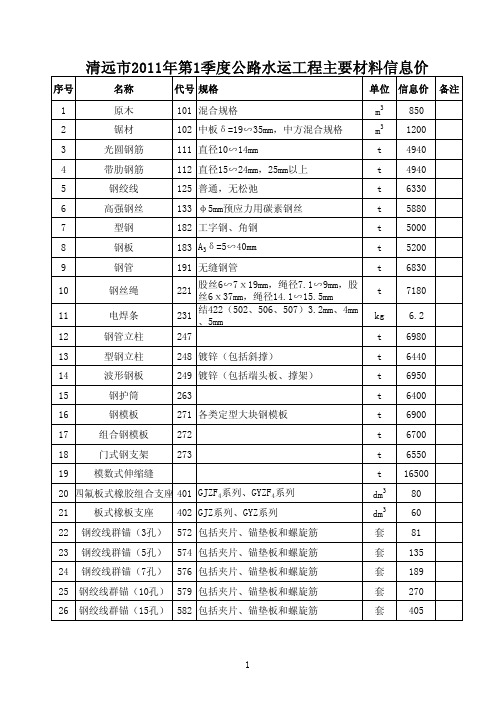 广东QY2011第一季材料价钱指导