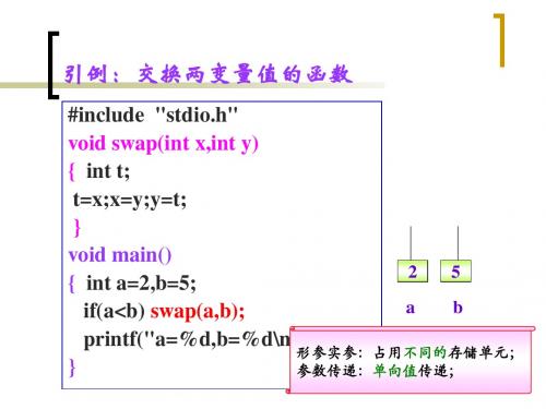 c8指针(C语言)