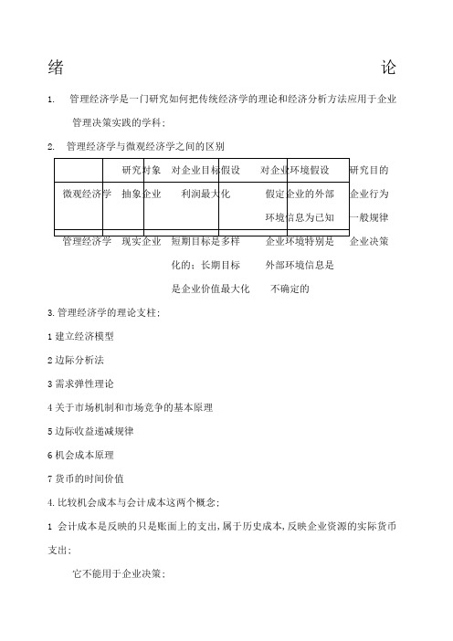 管理经济学复习要点