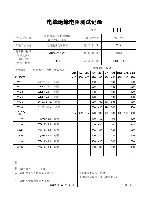 电线绝缘电阻测试记录