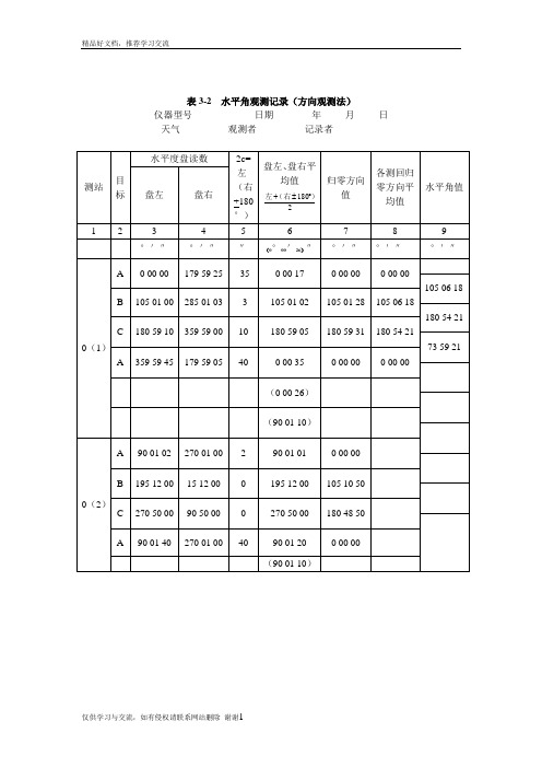 最新经纬仪测量数据记录表格