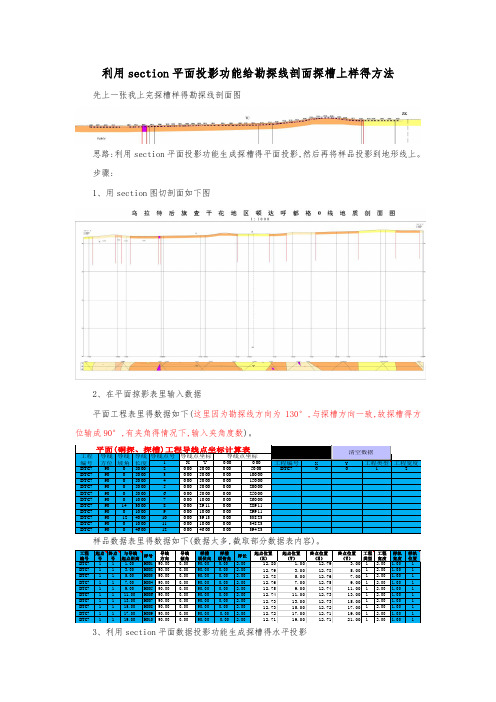 勘探线剖面探槽上样