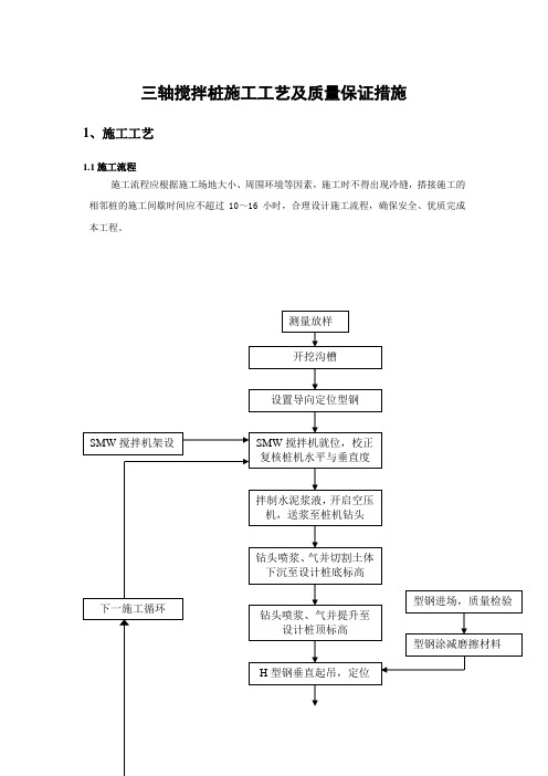 三轴搅拌桩施工工艺及质量保证措施