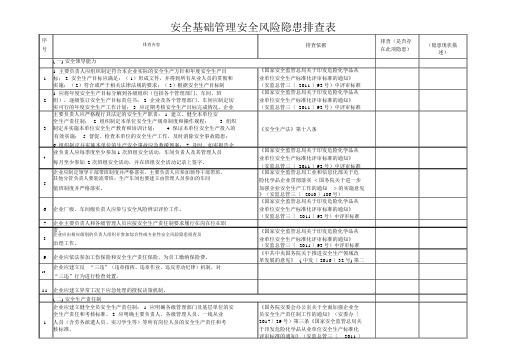 安全基础管理安全风险隐患排查表