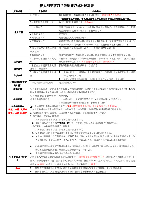 澳新ADS签证所需材料(130801版)