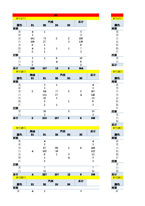 2018年高教社杯全国大学生数学建模竞赛题目D题附录