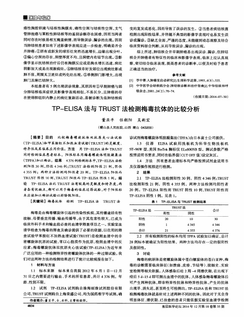 TP-ELISA法与TRUST法检测梅毒抗体的比较分析