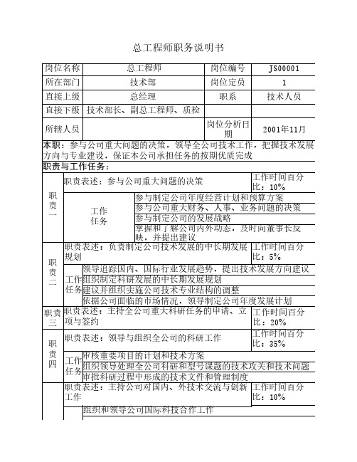 总工程师职务说明书