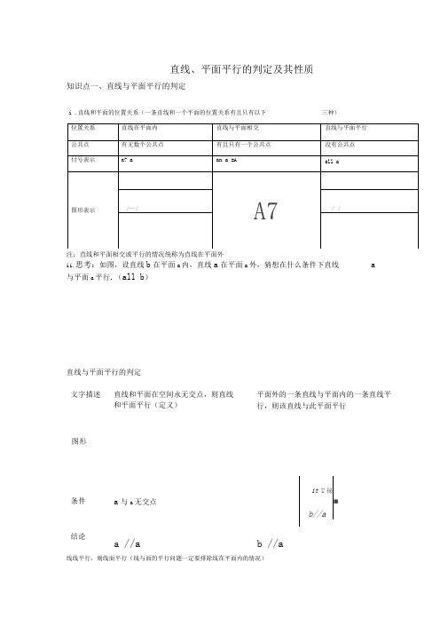 直线、平面平行与垂直的判定及其性质复习