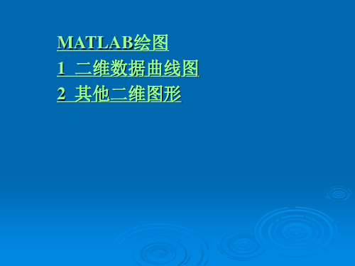 MATLAB绘图&simulink