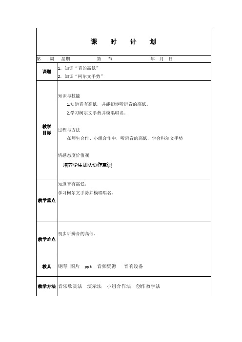 人教版小学音乐二年级上册  知识“音的高低”——知识“柯尔文手势”教案(电子备课)