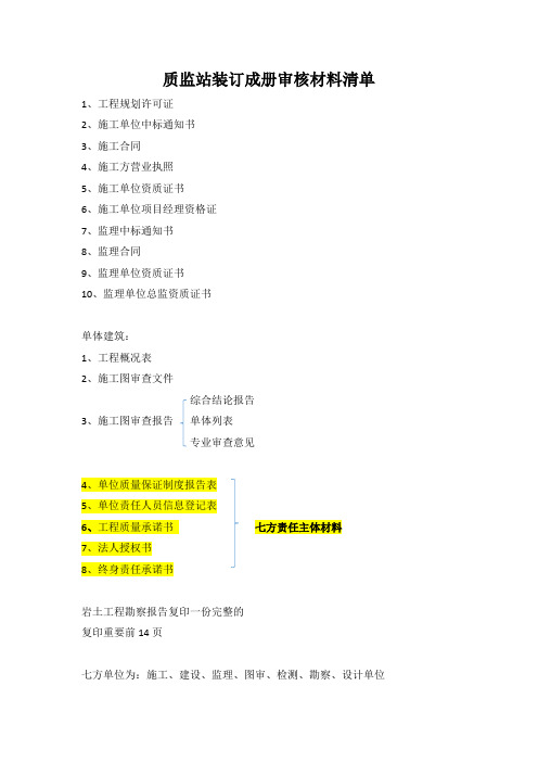 质监站审核材料清单