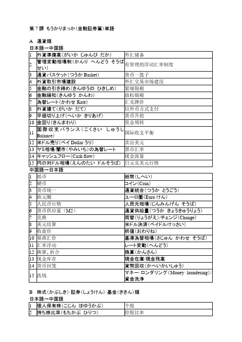 日语中级口译-7