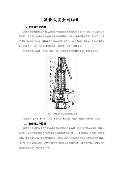 弹簧式安全阀培训记录