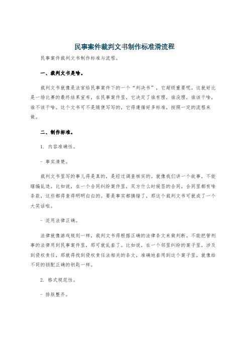 民事案件裁判文书制作标准滑流程