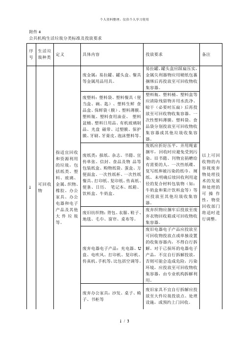 公共机构生活垃圾分类标准及投放要求[001]