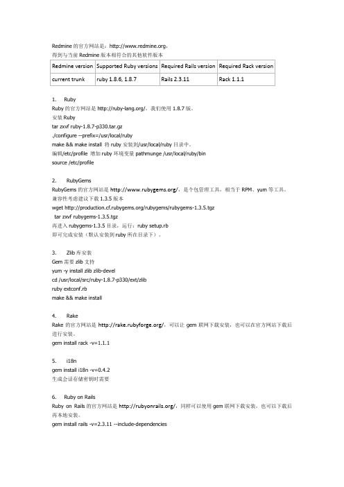 redmine安装和配置