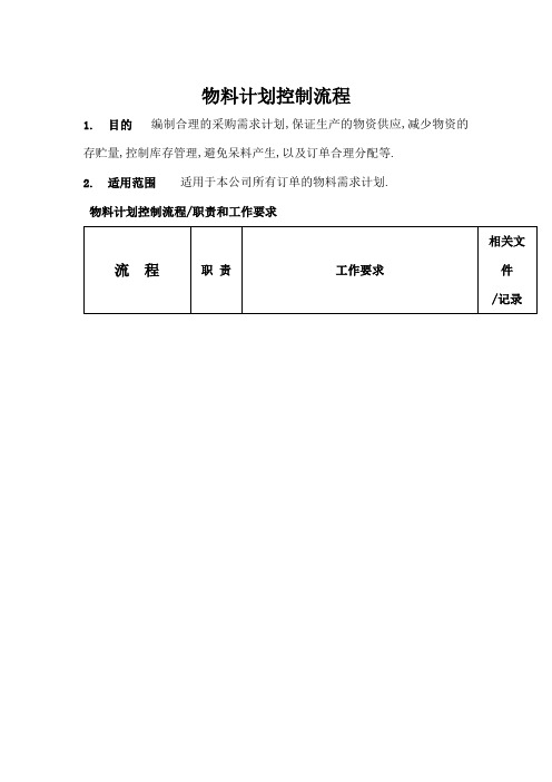 物料计划控制标准流程