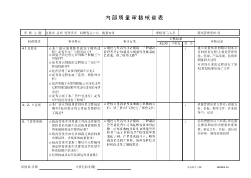 内部质量审核检查表(已填)【范本模板】