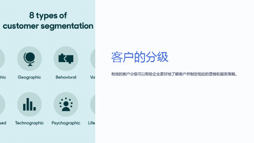 《客户的分级》课件
